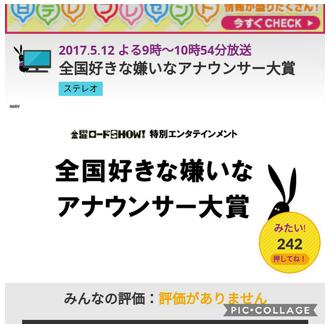 全国好きな嫌いなアナウンサー大賞2017 優勝結果