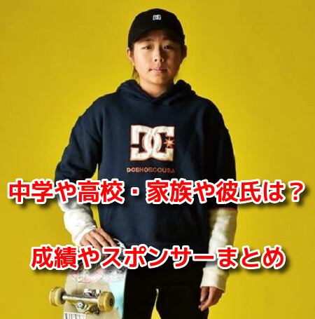 岡本碧優　プロフィール