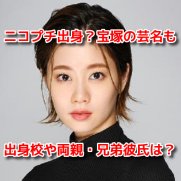 吉田莉々加　プロフィール