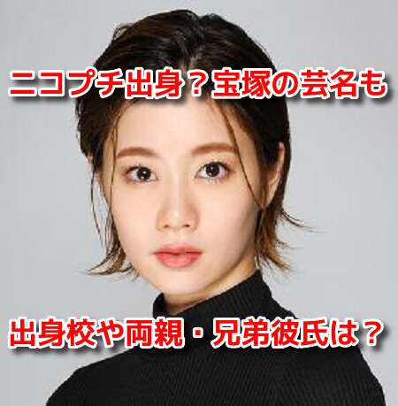 吉田莉々加　プロフィール