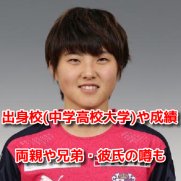 林穂之香　プロフィール