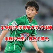 藤野あおば　プロフィール