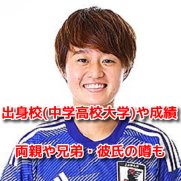 宮澤ひなた　プロフィール