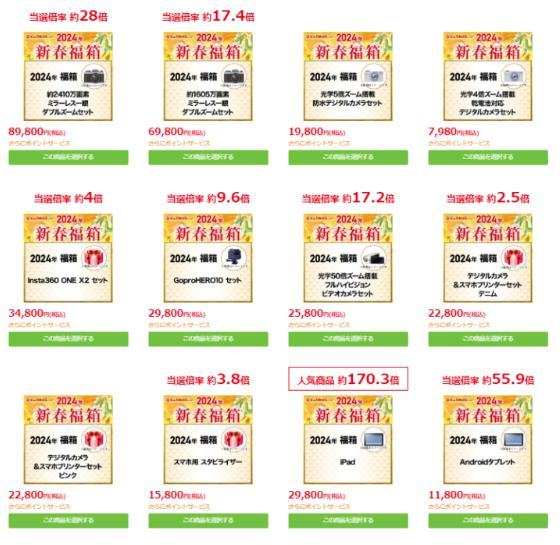 ビックカメラ福袋2024　中身