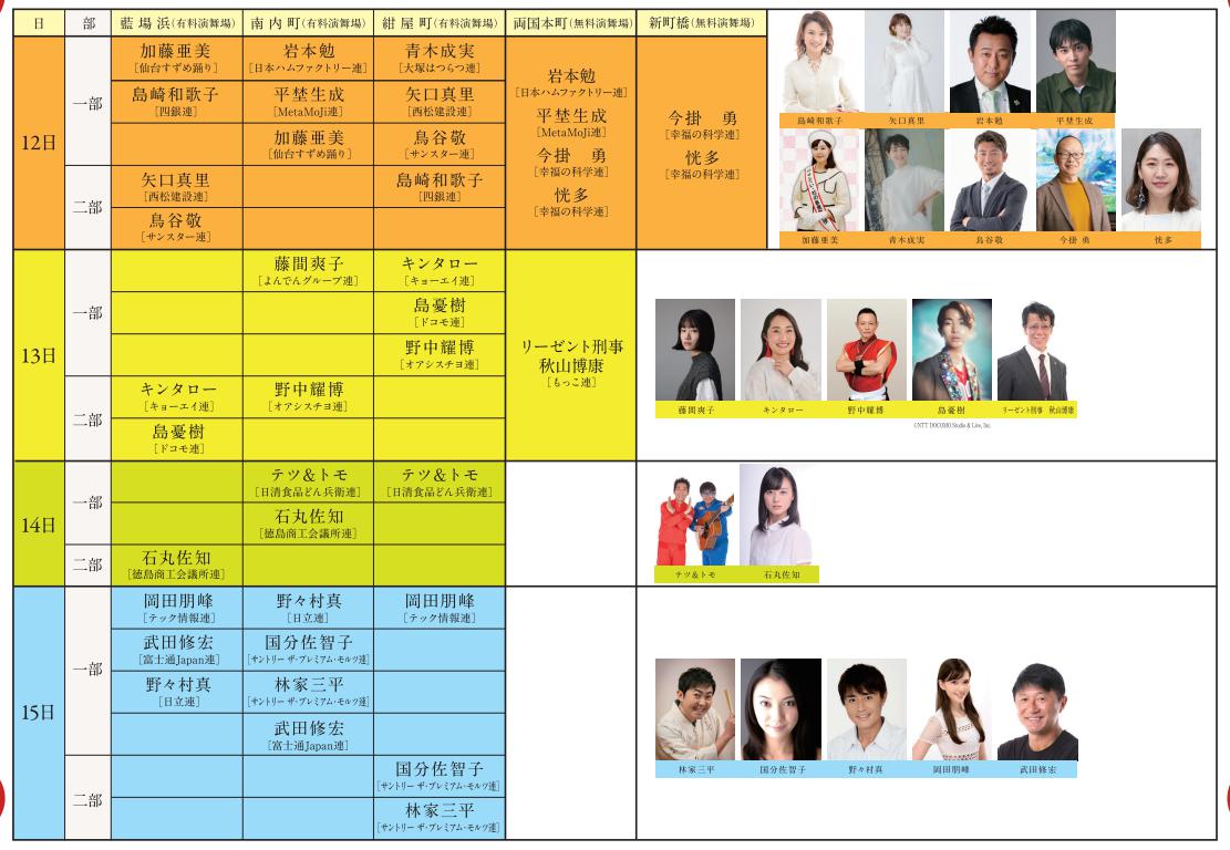 徳島阿波踊り2025 芸能人